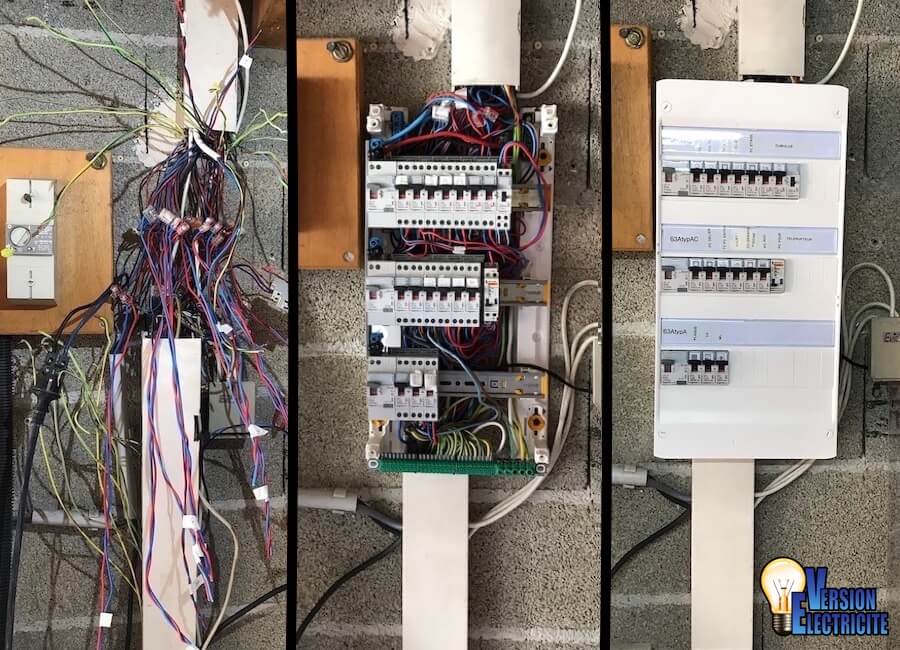 Renovation tableau electrique Version Electricité Nîmes